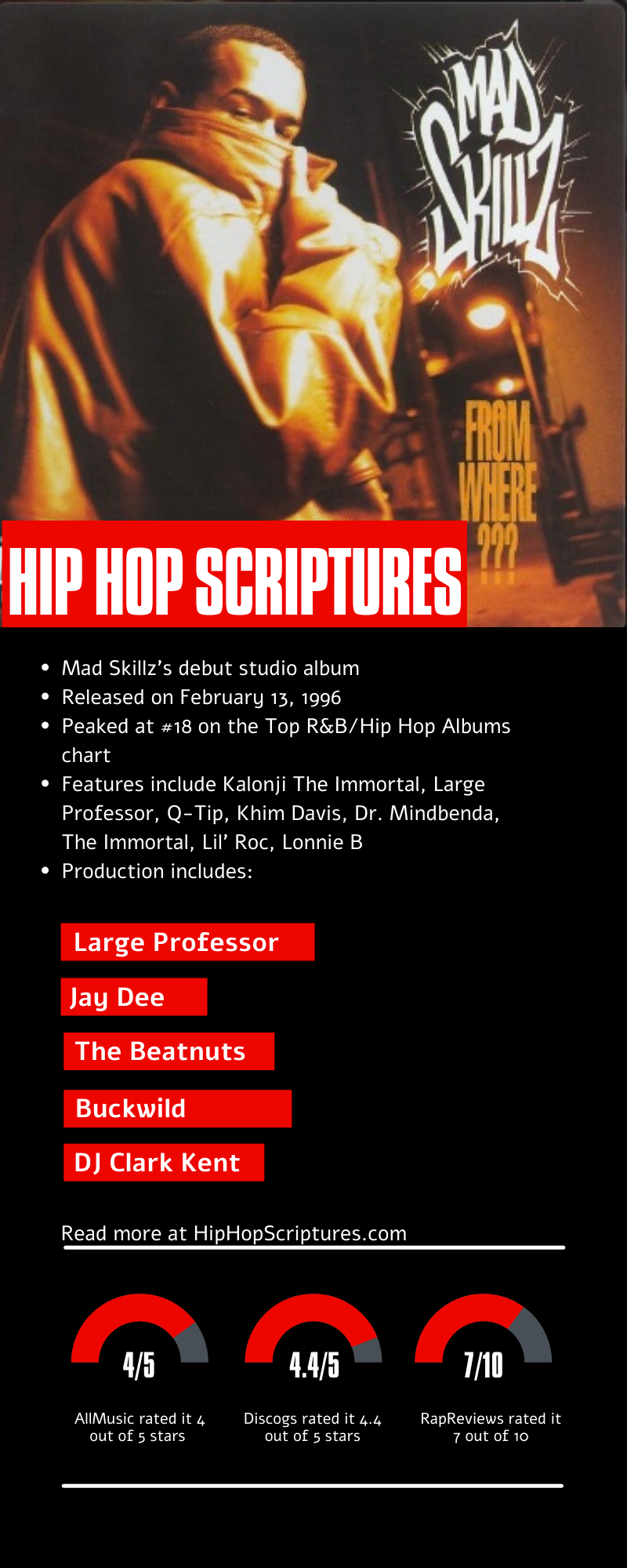 Mad Skillz's From Where ??? Album Anniversary